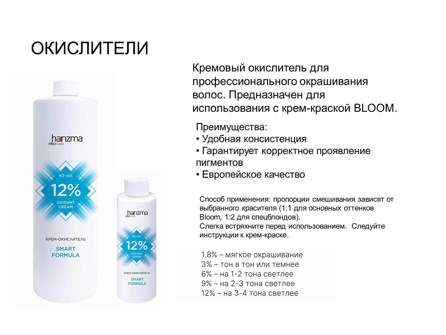 Новинка - перманентный краситель Bloom от harizma PROHAIR!