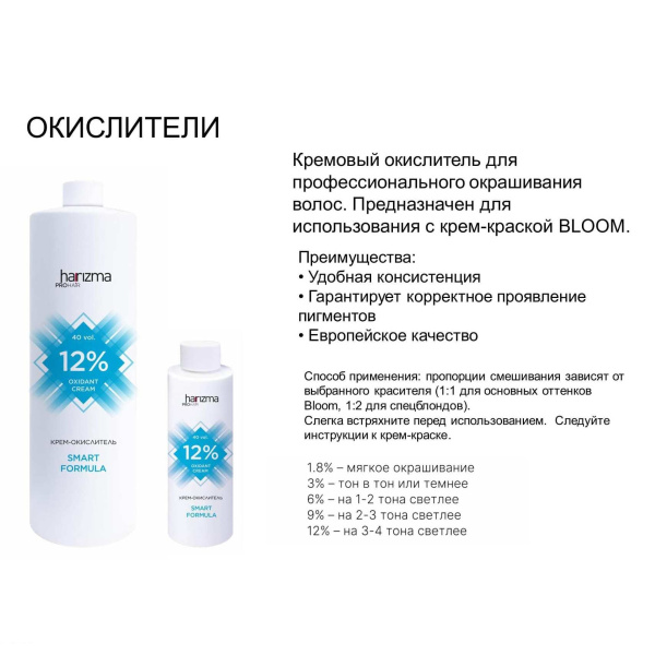 harizmaBloom-2