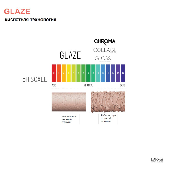 LAK-Glaze-4