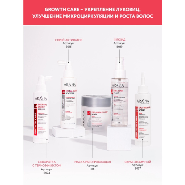 Growth Care